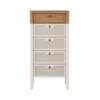 linthe dressoir