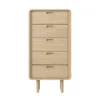 noralis commode haute